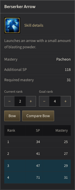 Berserker Arrow rank controls and the SP costs for ranks one through four